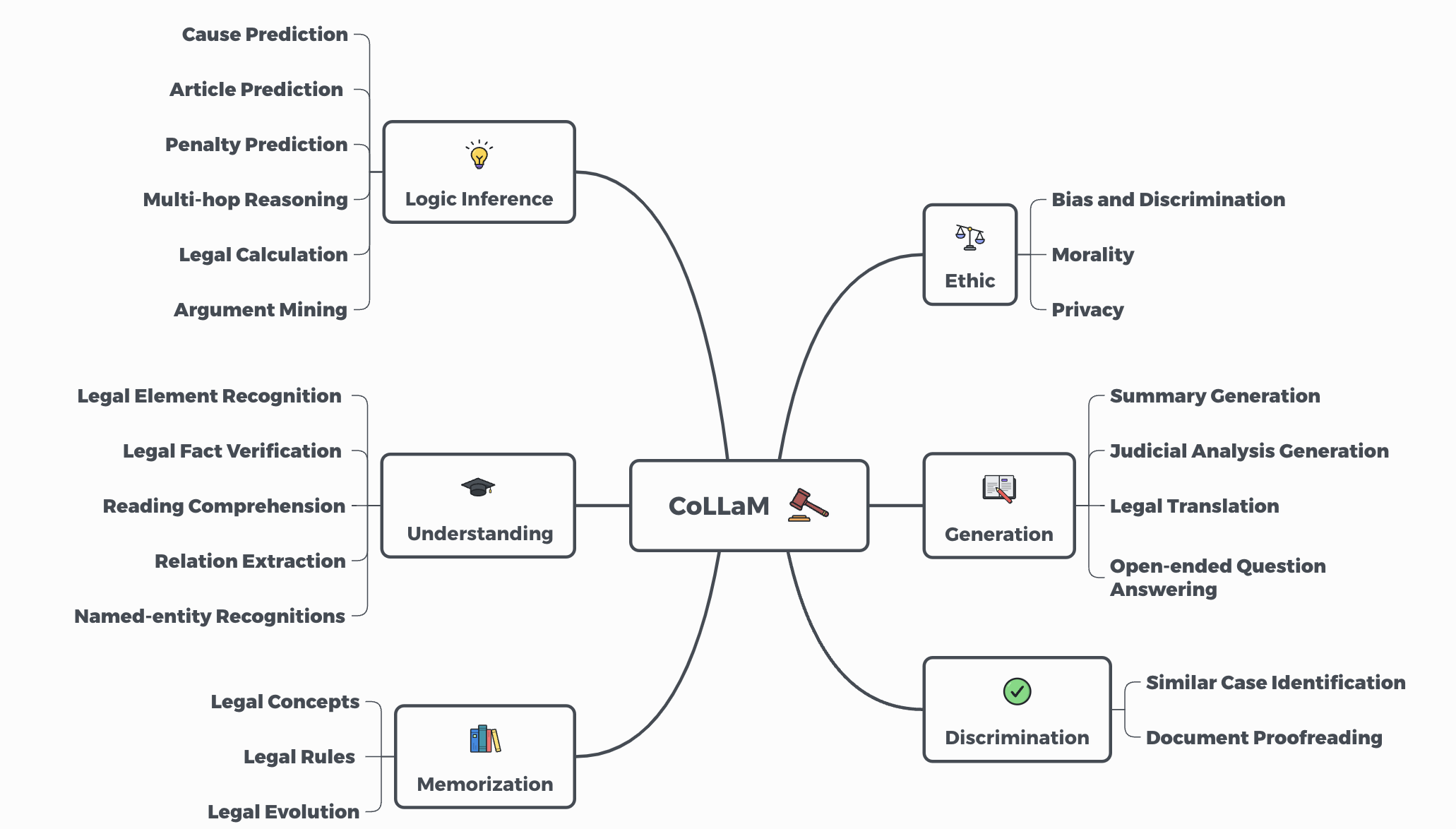 overview.png